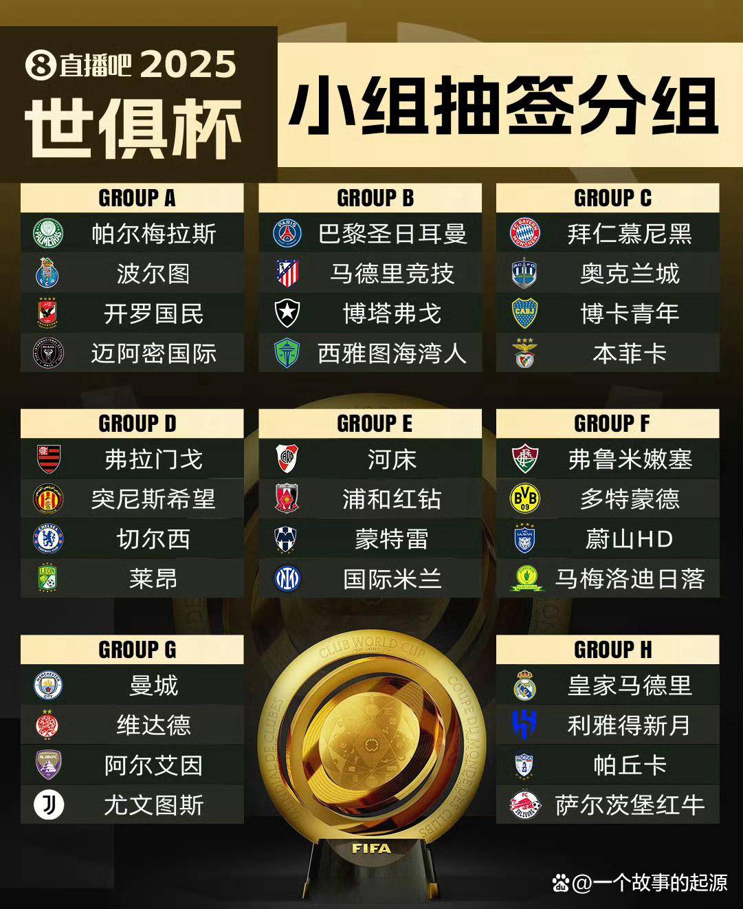 PG电子游戏-2025年俱乐部世界杯：拜仁慕尼黑全队备战内幕的简单介绍