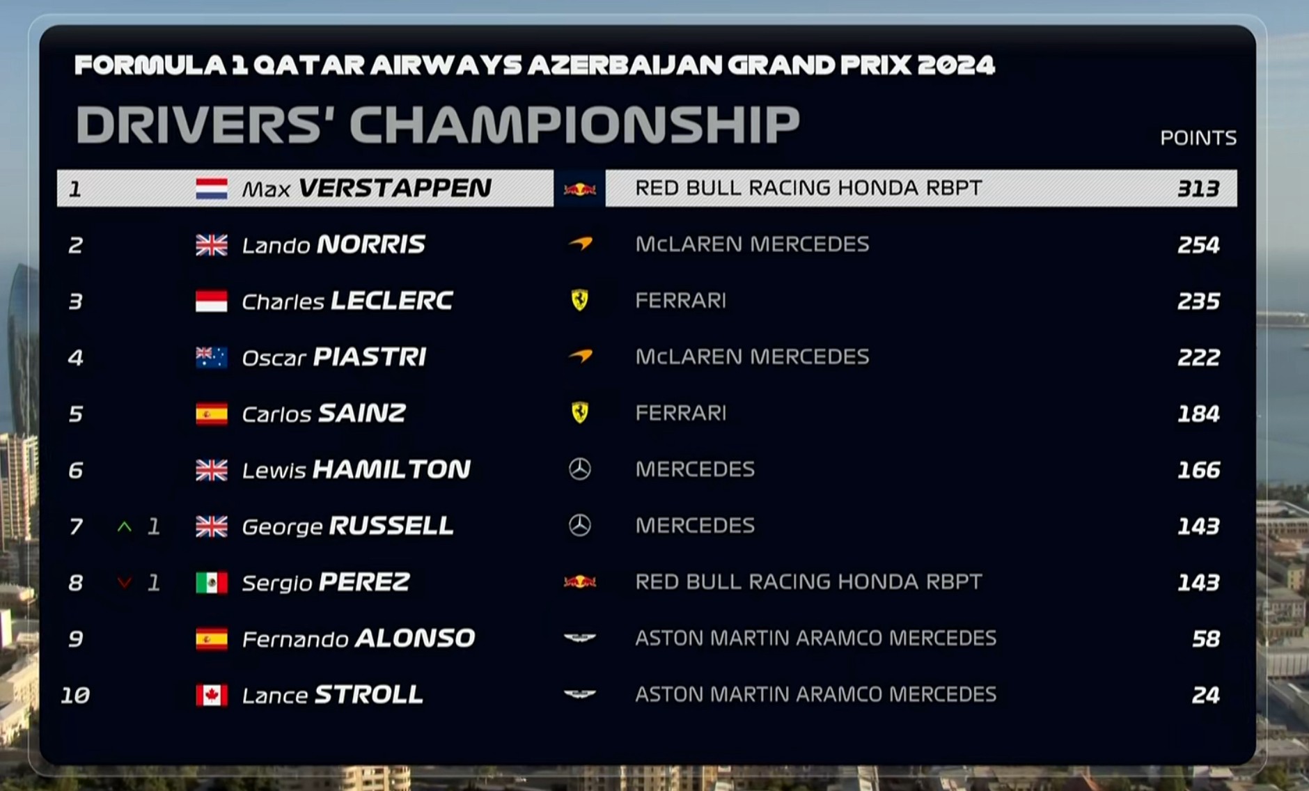 沃尔夫斯堡击败对手,继续领跑积分榜 沃尔夫斯堡击败对手,继续领跑积分榜