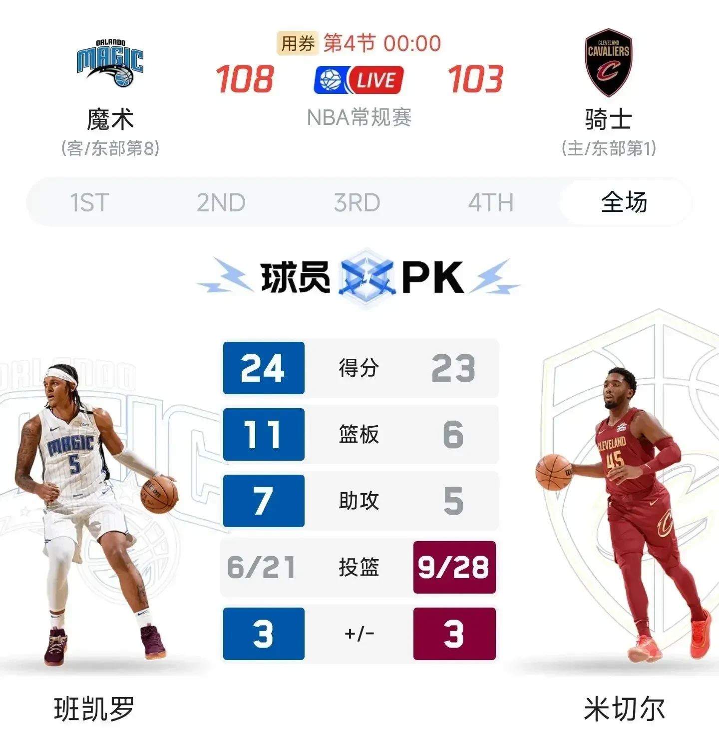 PG电子线上登入-包含骑士主帅再度缺席，队伍状态堪忧的词条