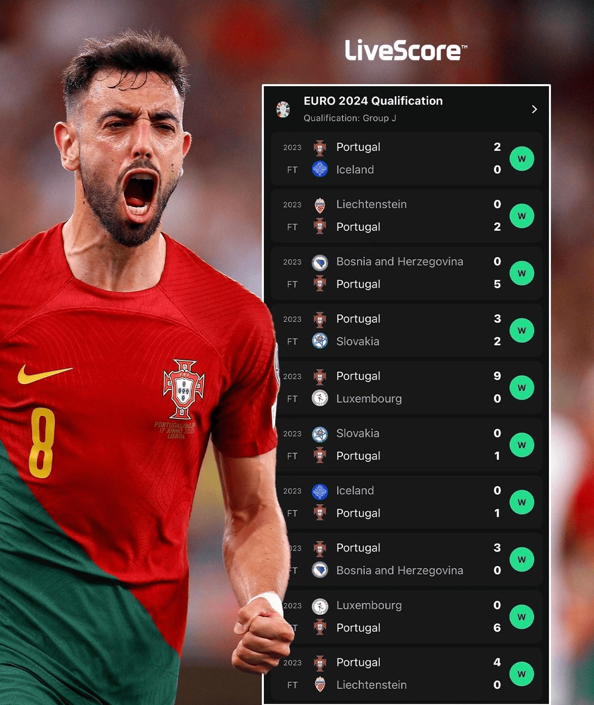 捷克队在欧预赛中取得三连胜,积分榜领跑! 捷克队在欧预赛中取得三连胜,积分榜领跑!