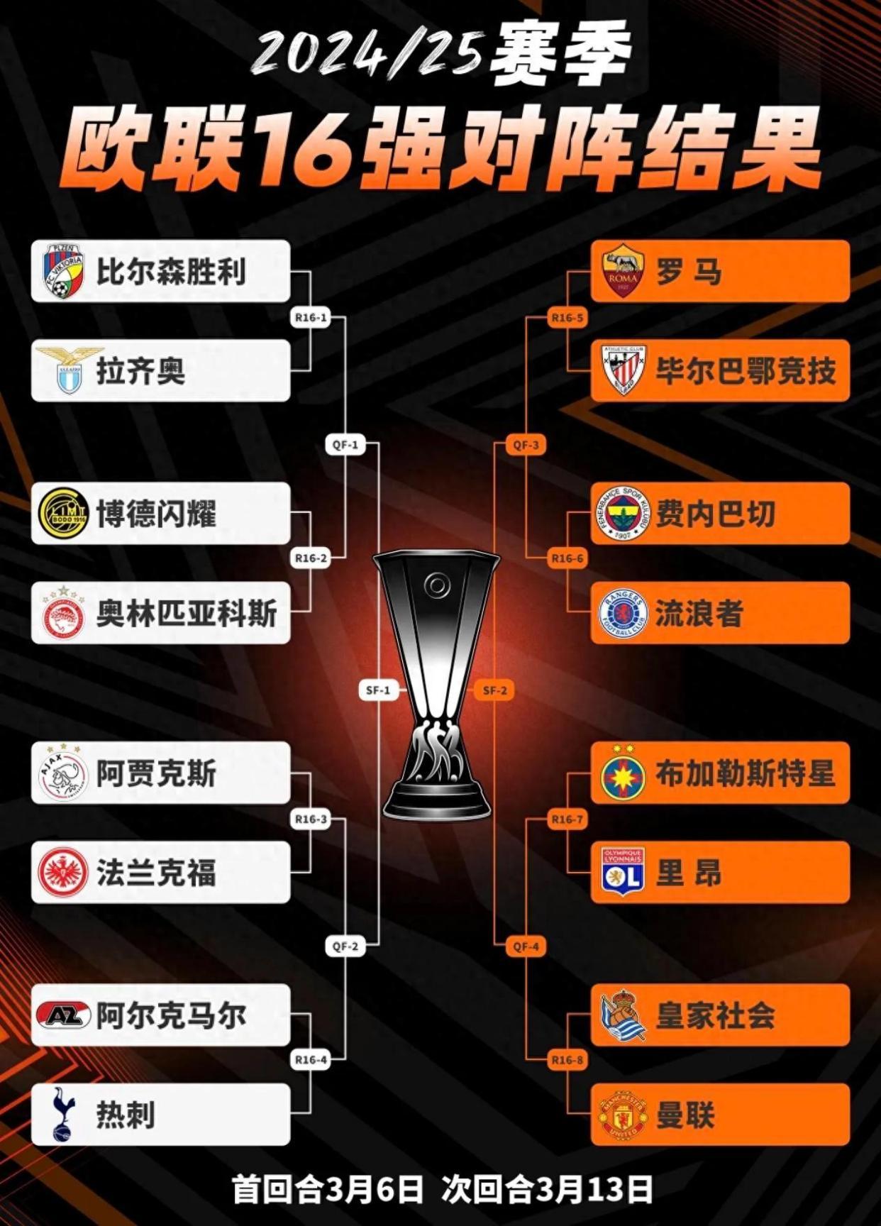 PG中国官网-俄罗斯惜败晋级，欧预赛比赛实力对比分析