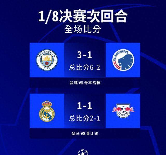 PG电子线上登入-皇马阵型齐整，无懈可击实力碾压对手