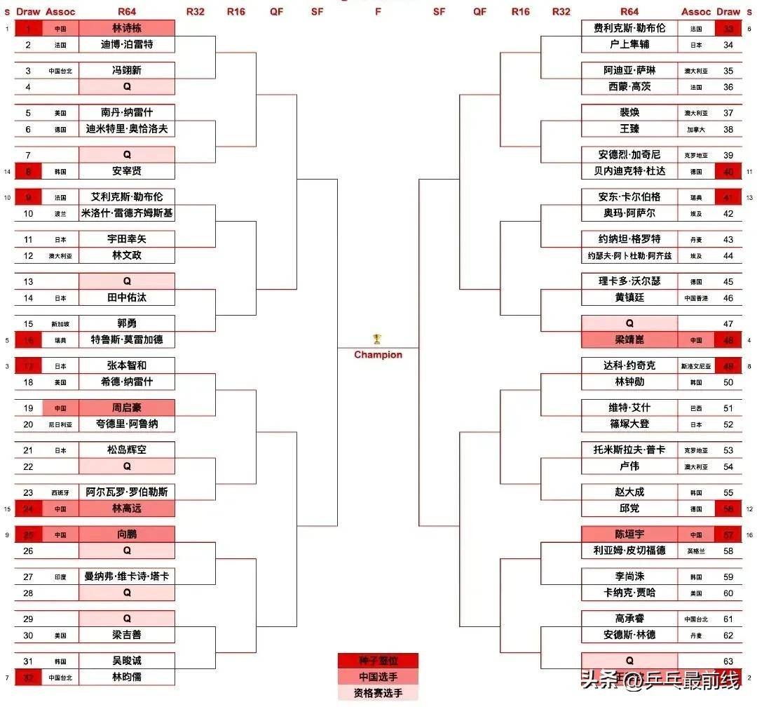 球队备战策略劲防强攻,心理战迎战成败 球队备战策略劲防强攻,心理战迎战成败