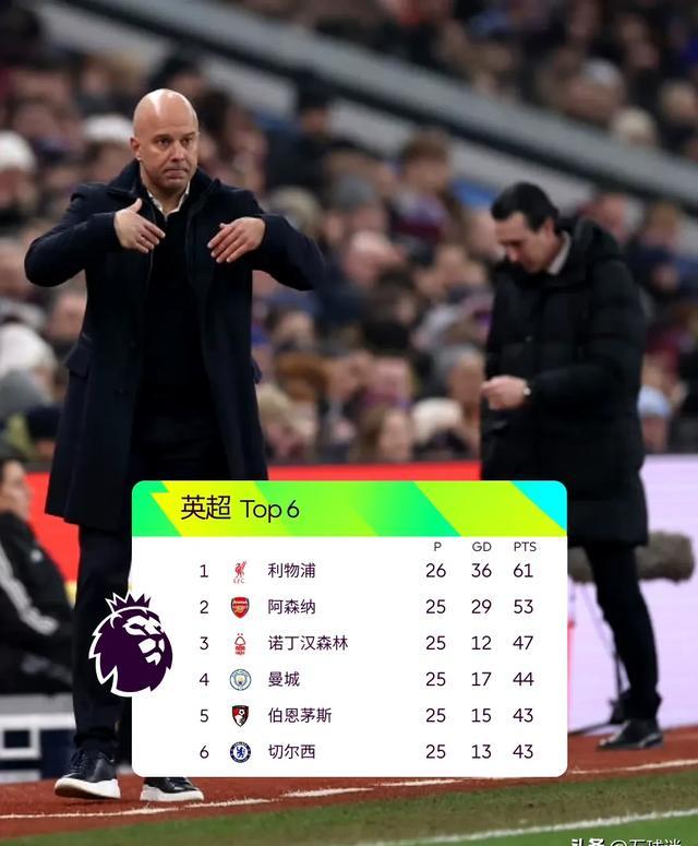 关于利物浦队长赞扬球队表现,期待下一轮比赛的信息 关于利物浦队长赞扬球队表现,期待下一轮比赛的信息