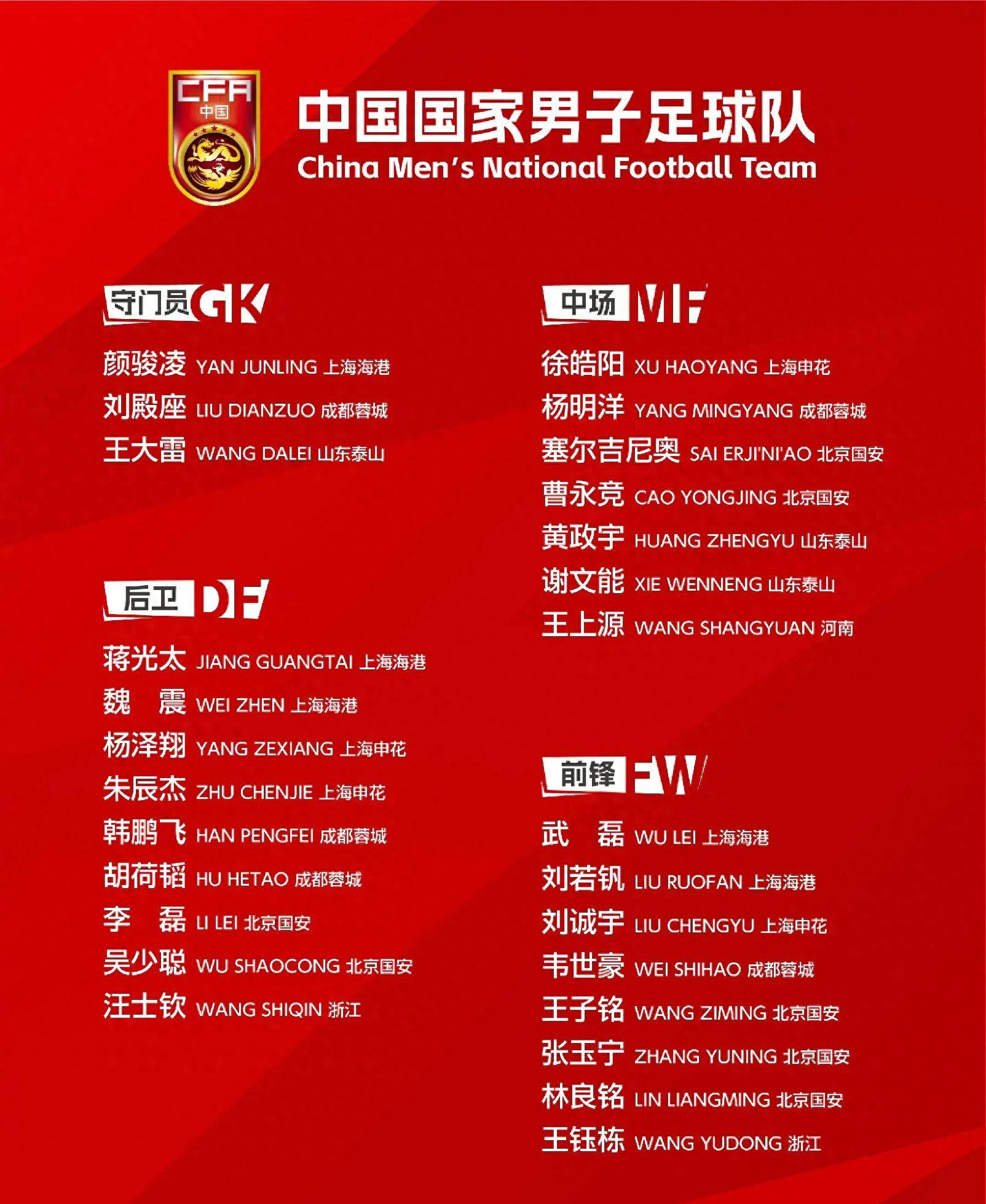 球员技术水平提升,全队士气高涨备战未来赛事的简单介绍 球员技术水平提升,全队士气高涨备战未来赛事的简单介绍