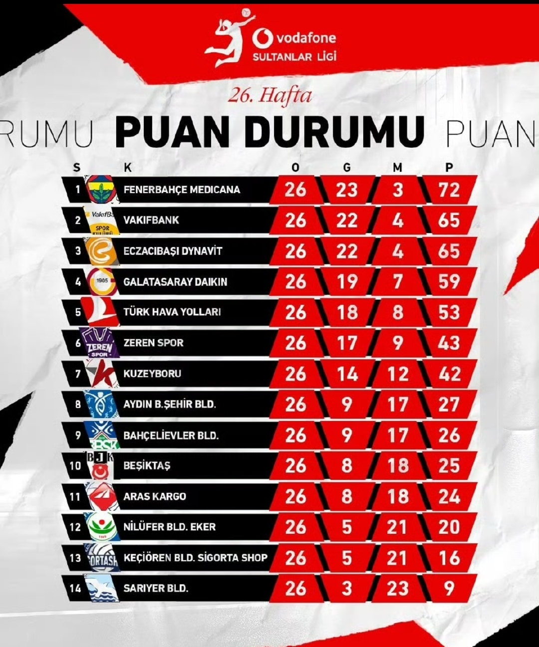 PG中国登录入口-土耳其联赛球员荣获新赛季MVP