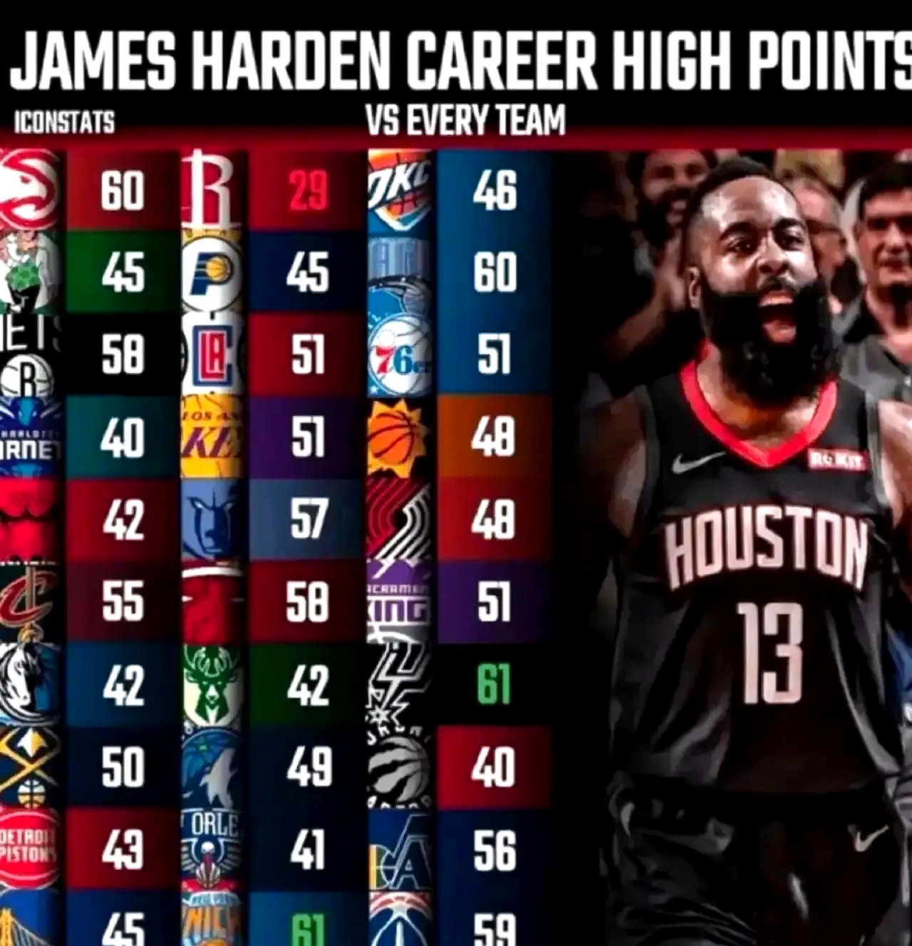 包含詹姆斯三双表现稳定,热火队险胜尼克斯的词条 包含詹姆斯三双表现稳定,热火队险胜尼克斯的词条