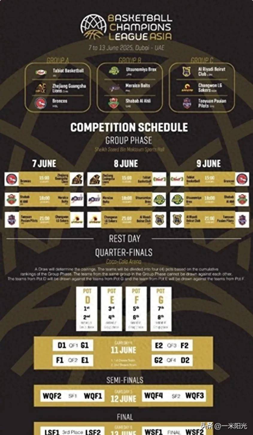 篮球亚冠:伊朗球队击败中国球队夺冠荣耀回归 篮球亚冠:伊朗球队击败中国球队夺冠荣耀回归