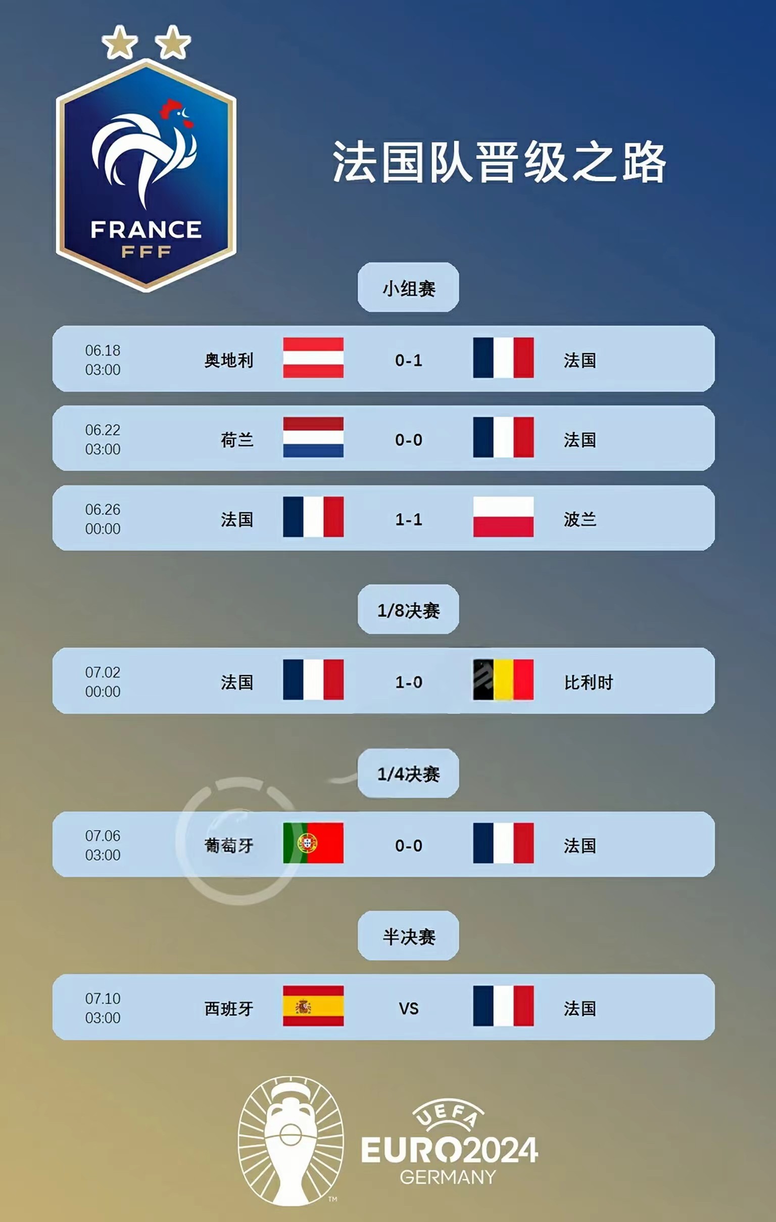 PG中国登录入口-关于法国队整体发挥出色，或将再度封王欧洲杯的信息