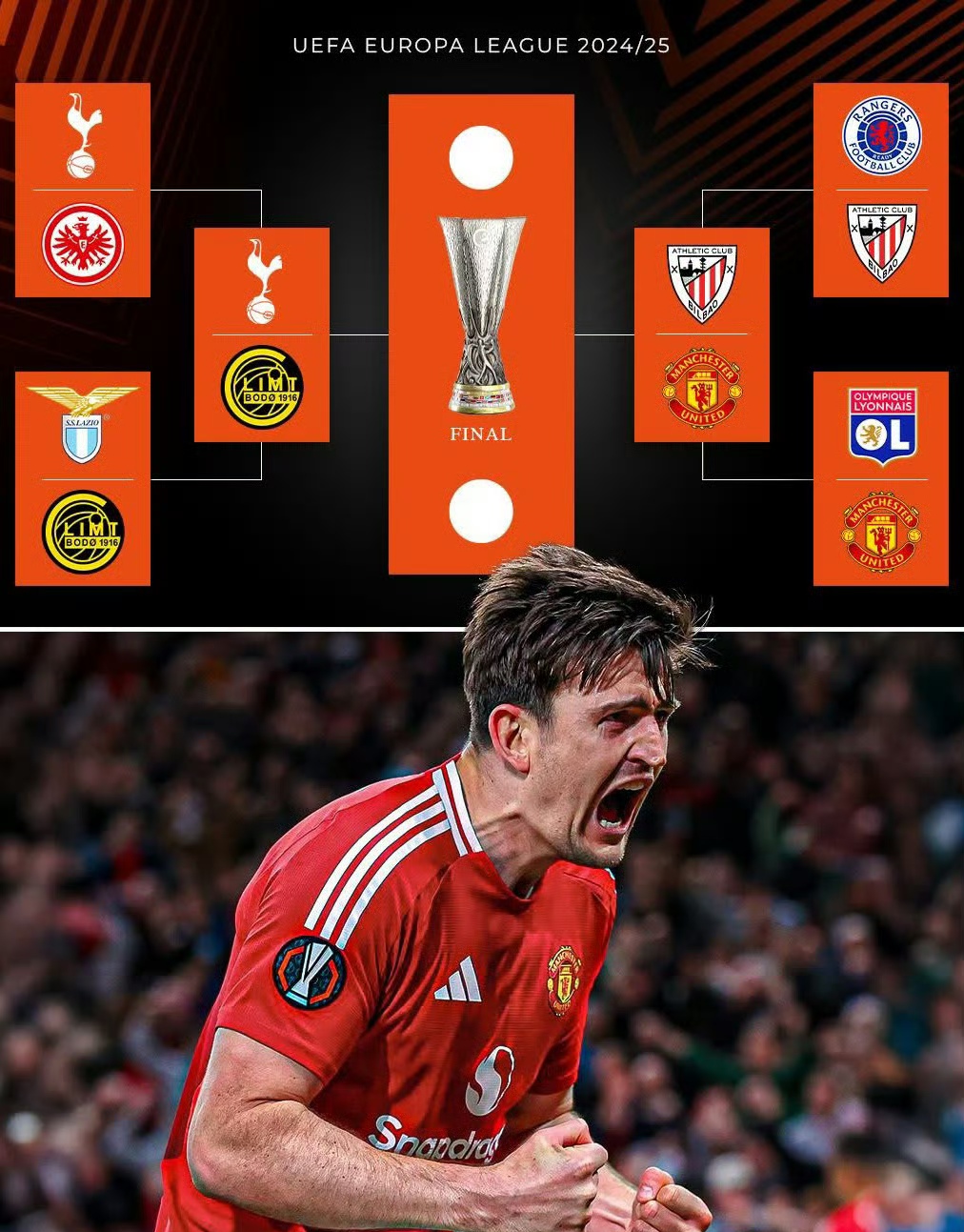 曼联主场击败沃特福德，继续保持不败