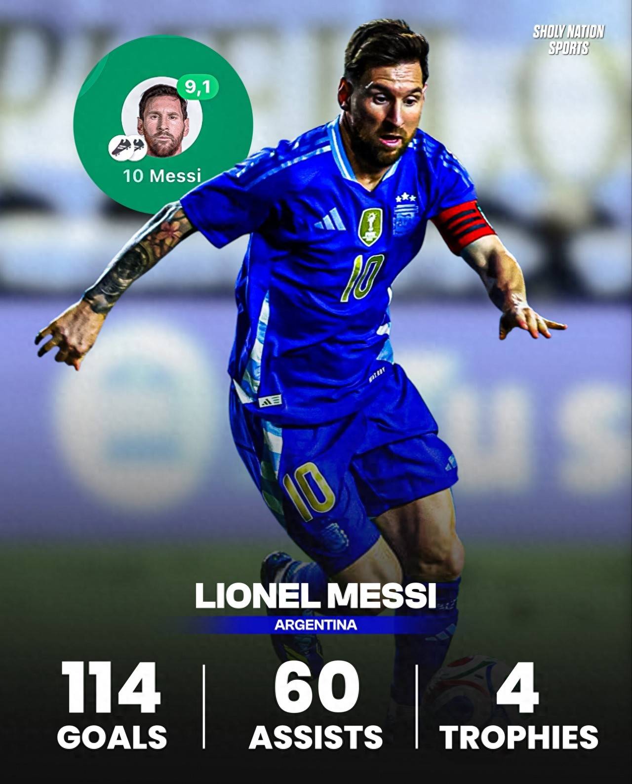 梅西带队征战欧洲杯,阿根廷冲击冠军 梅西带队征战欧洲杯,阿根廷冲击冠军