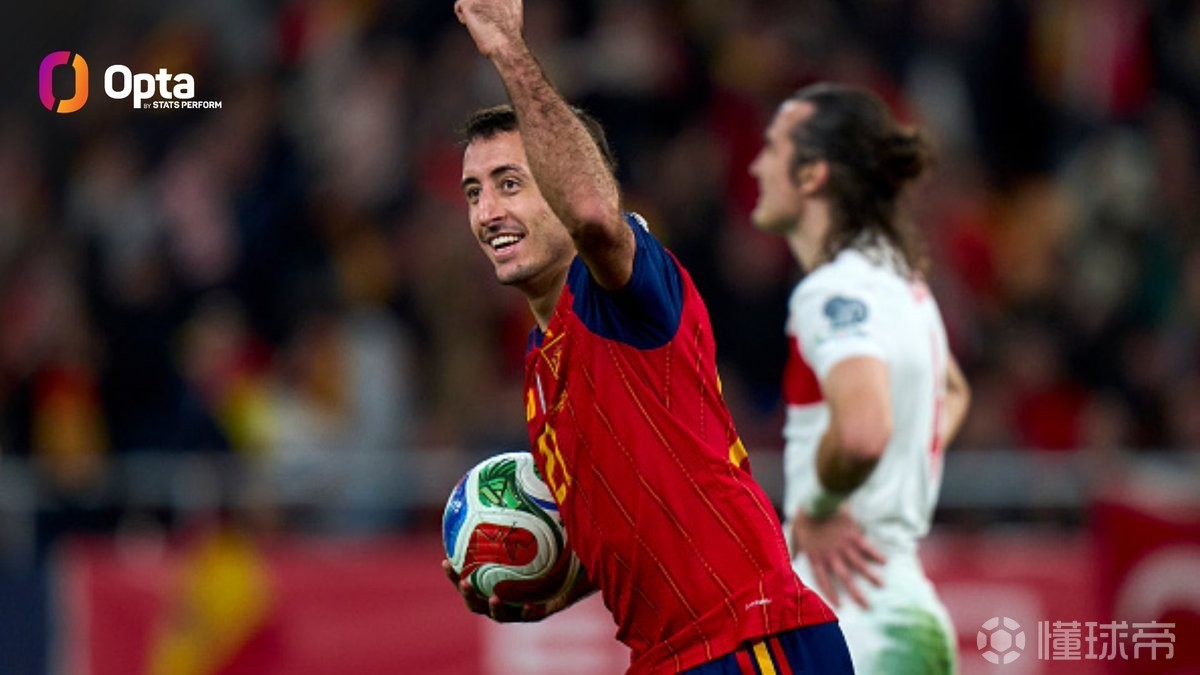关于韩国完胜葡萄牙，奥亚尔萨瓦尔高光表现的信息